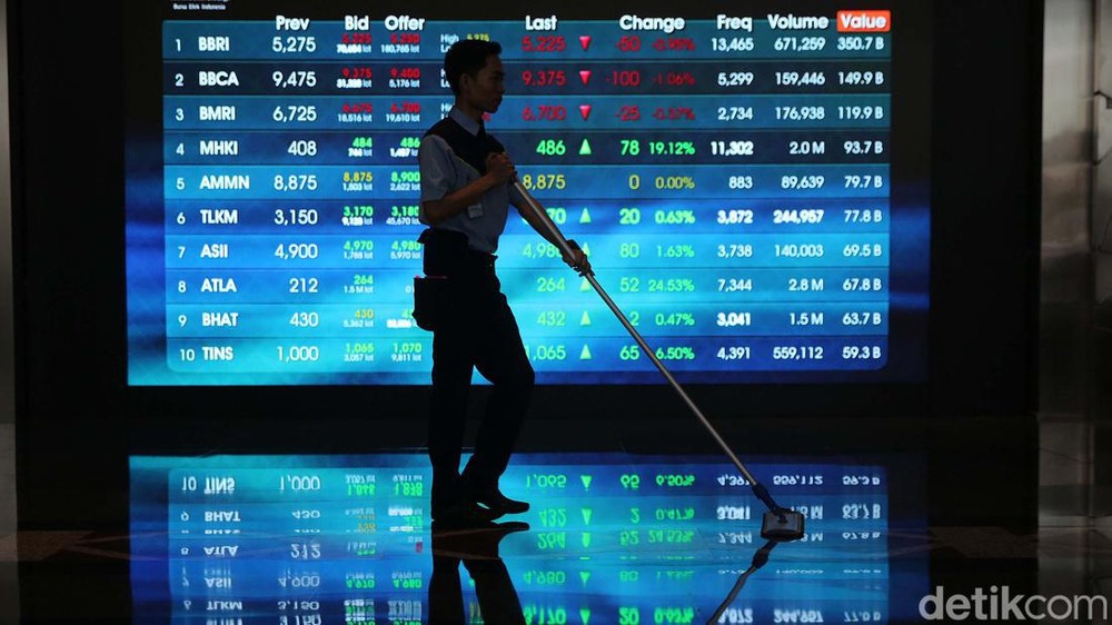 IHSG Mengawali Perdagangan dengan Optimisme